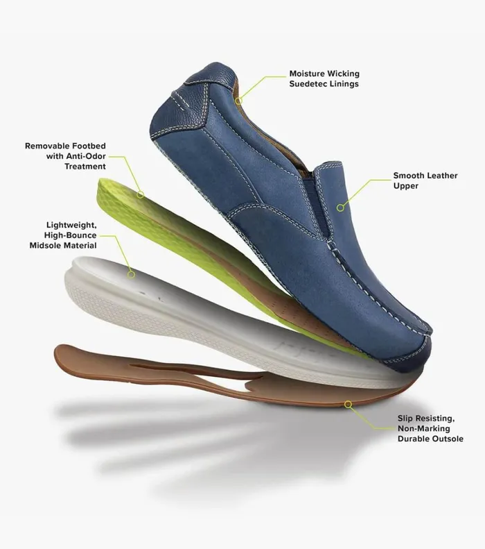 Florsheim Casual Shoes Great Lakes Moc Toe Slip On Indigo 8211 Men