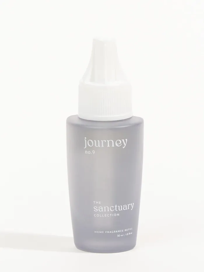 Women Journey Home Fragrance Starter Kit Lightblue Altar039d State Bath Beauty